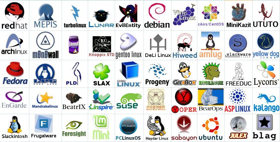 MI experiencia Ubuntu 12.04.1 con unity + Programas Utiles - Taringa!