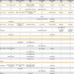 10 Media Centers Open Source a examen