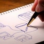 35 motores de Bases de Datos Open Source