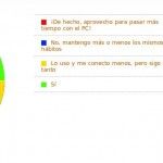 Solo el 10% desconectáis en Semana Santa