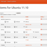 Ubuntu Friendly avanza, un acierto de Canonical