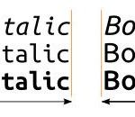 Ubuntu Monospace, una nueva tipografía de la familia Ubuntu