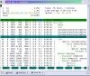 Ocho años después llega htop 1.0