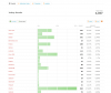 Y la mejor distro de 2011 es… (Resultados de la encuesta)