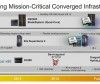 Odyssey, soluciones HP de misión crítica basadas en entornos x86 con Linux