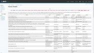 La piedra Rosetta de la gestión de paquetes en Linux