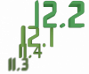 Adiós a openSUSE 11.3, hola a openSUSE 12.2