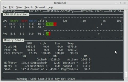 monitorizacion linux hp 500x323 Monitorización en Linux: todo bajo control