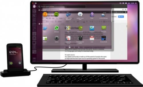¿Está el éxito comercial de Ubuntu en China?