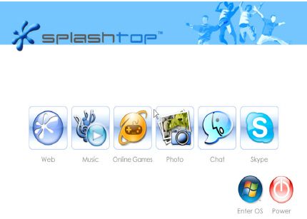 Splashtop
