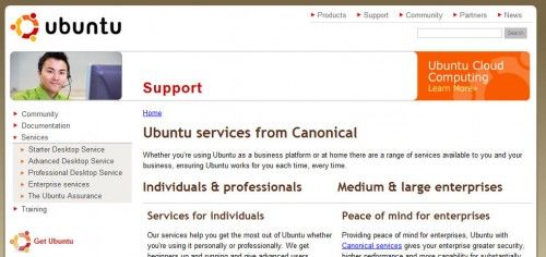 Ubuntu PYMES 2
