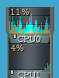 Activando CPU1