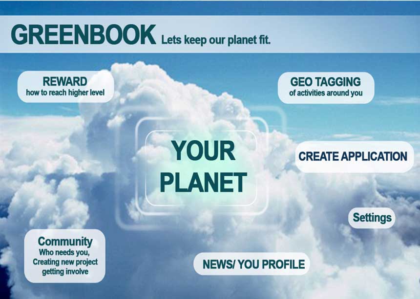 Conoce a GreenBook, el ganador del proyecto Open Planet Ideas
