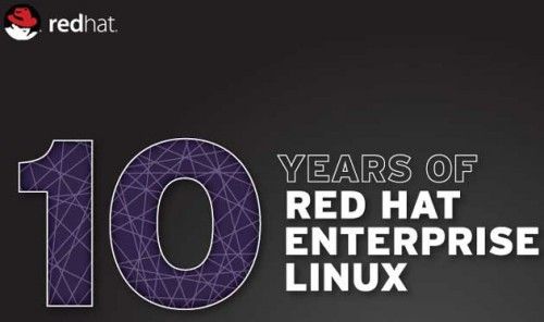RedHat-Enterprise-Linux-10-años
