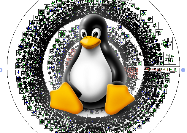 Linux3.8