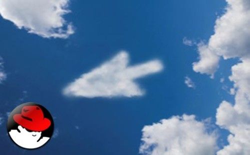 red-hat-cloud