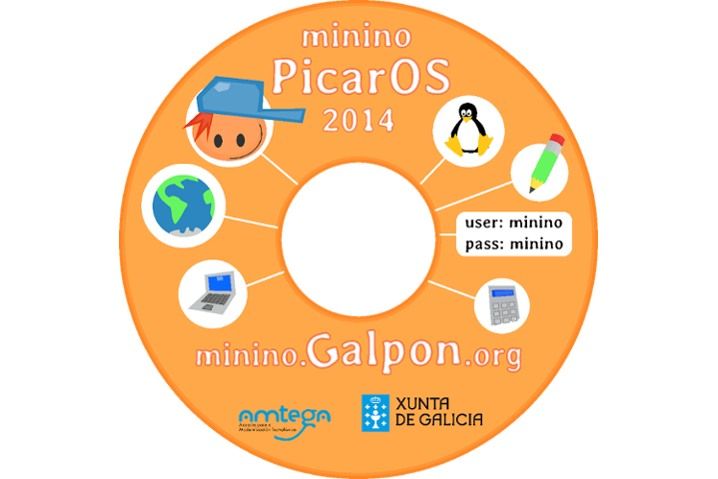 GALPon MiniNo PicarOS 2014, distro gallega para niños