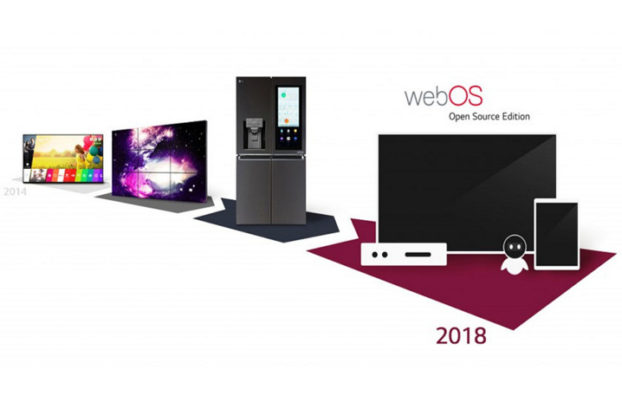 WebOS Open Source Edition