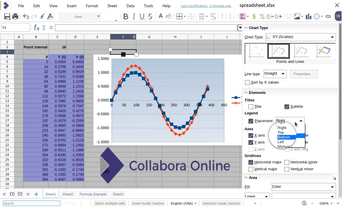 Editando un gráfico con la barra lateral de Collabora Online 4.2