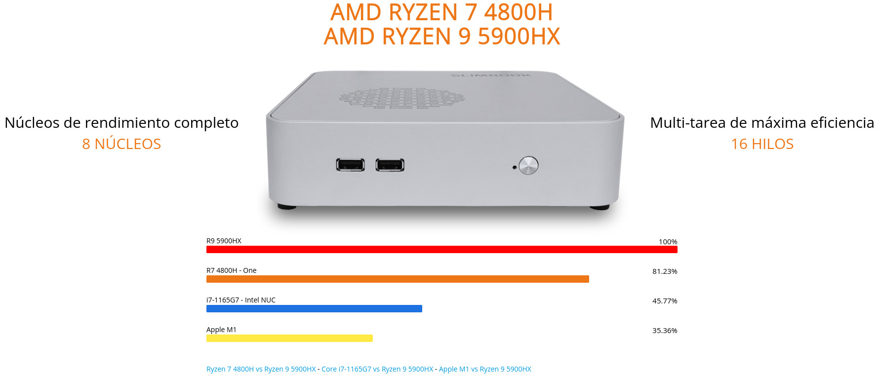 AMD Ryzen 9 5900HX frente al Ryzen 7 4800H en el Slimbook One