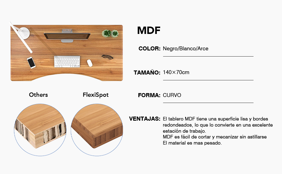 FlexiSpot ValtreX E200