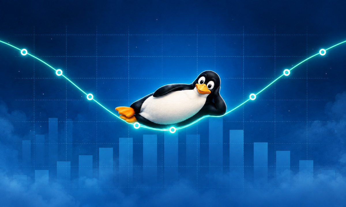 StatCounter reajusta sus datos y rebaja la cuota de Linux al 4,54%
